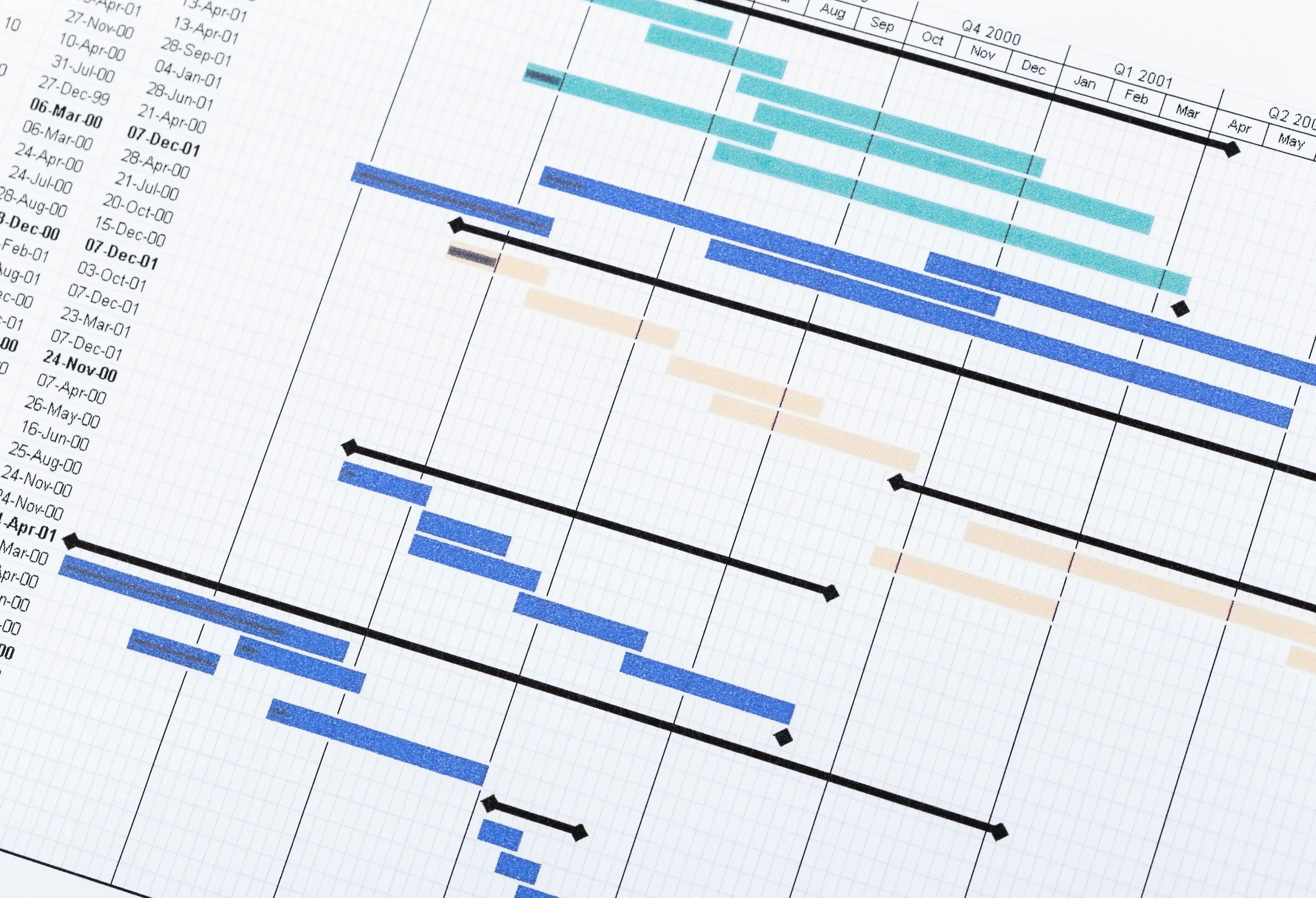 project-roadmap-recognise-design.webp