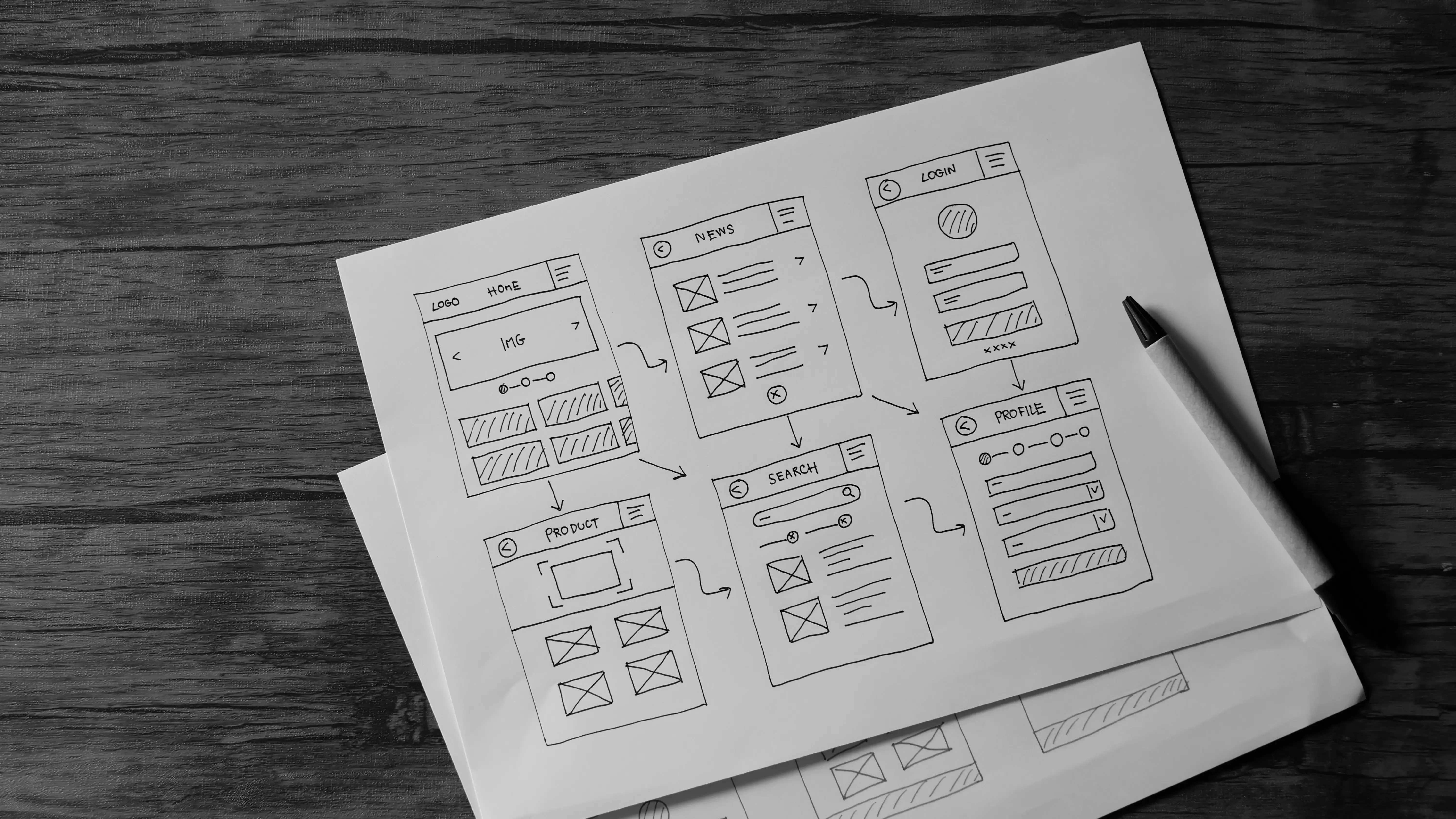 user-journey-map-ux-ui-design-process.webp